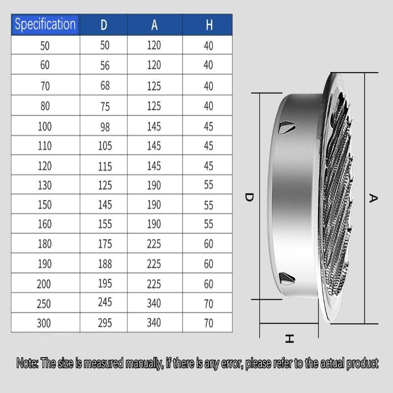 【TG16】2025 1Pc 70-300mm Round  - Commercial Exhaust Hood review and price