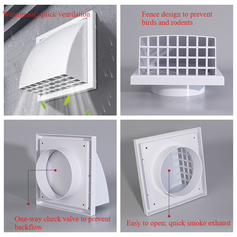 ABS Exterior Wall Ventilation  - Commercial Exhaust Hood review and price